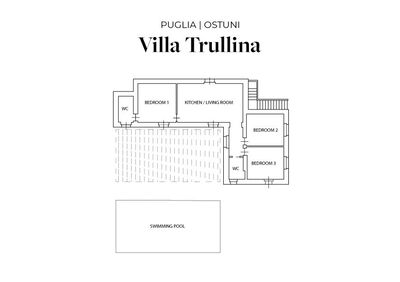 Ostuni villa